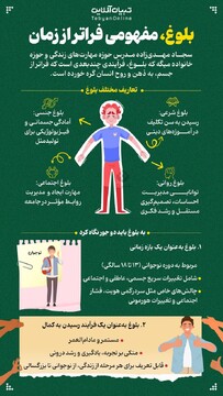 بلوغ، مفهومی فراتر از زمان