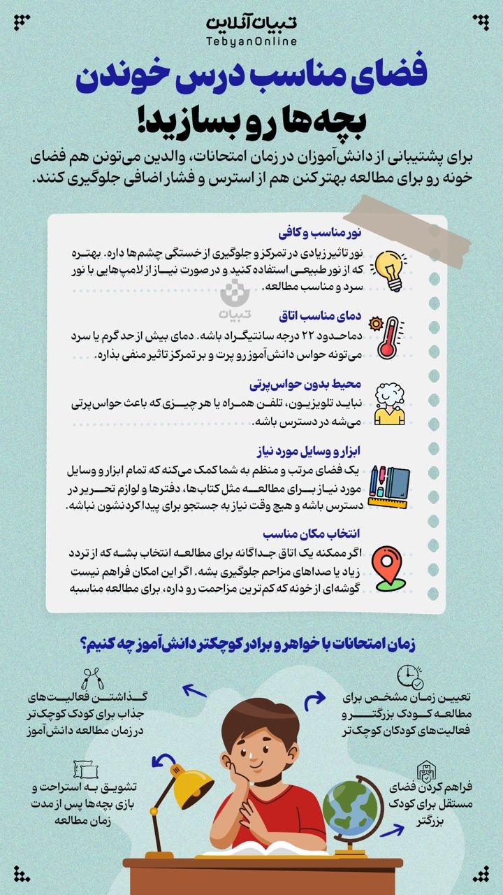 فضای مناسب درس خوندن بچه‌ها رو بسازید!