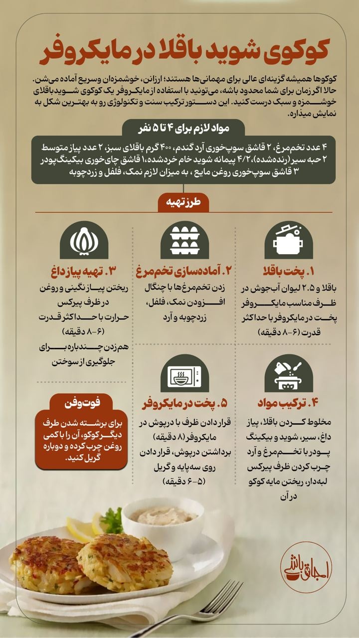 کوکوی شوید باقلا در مایکروفر