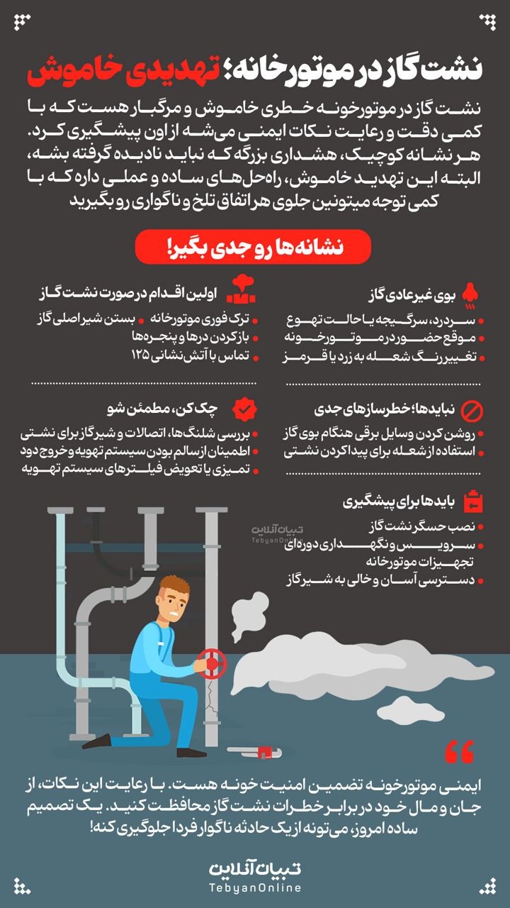 نشت گاز در موتورخانه؛ تهدیدی خاموش نشت گاز در موتورخانه؛ تهدیدی خاموش