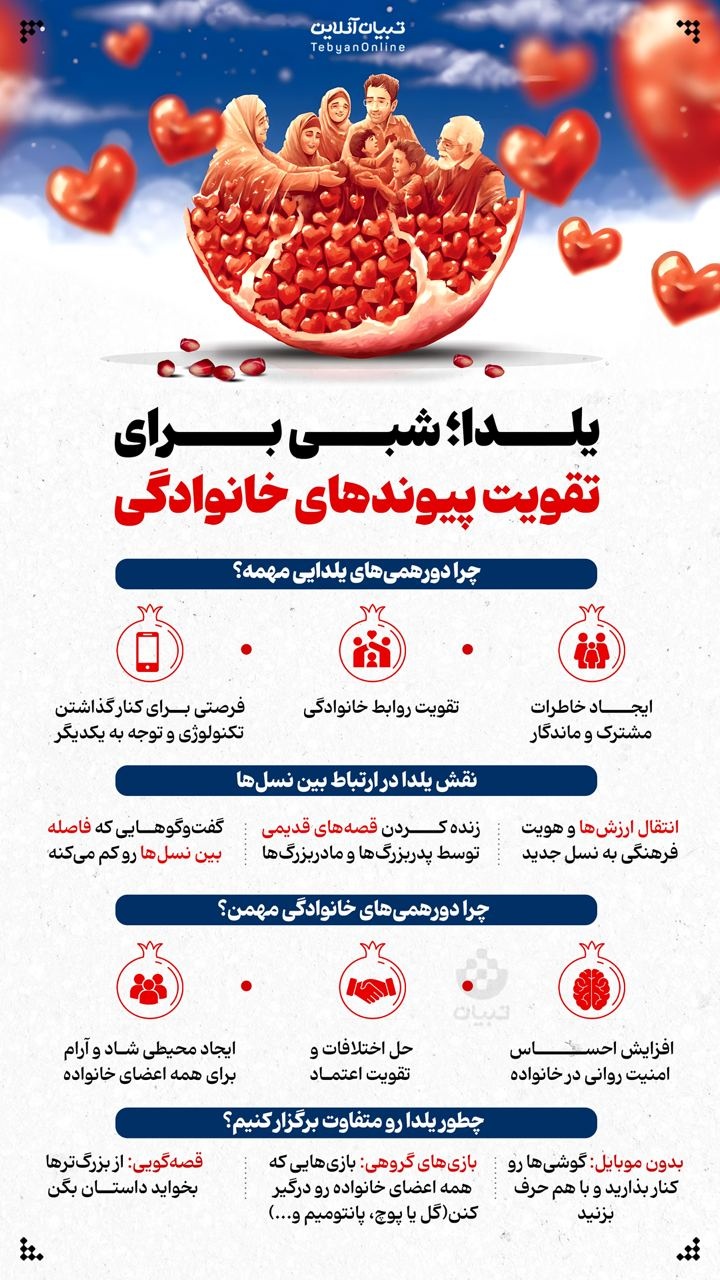 یلدا، شبی برای تقویت پیوندهای خانوادگی