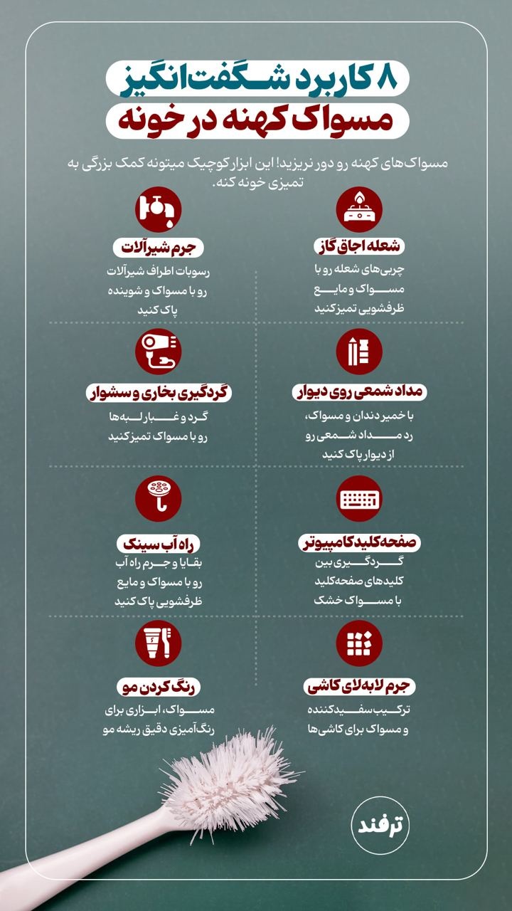 ٨ کاربرد شگفت‌انگیز مسواک کهنه در خونه