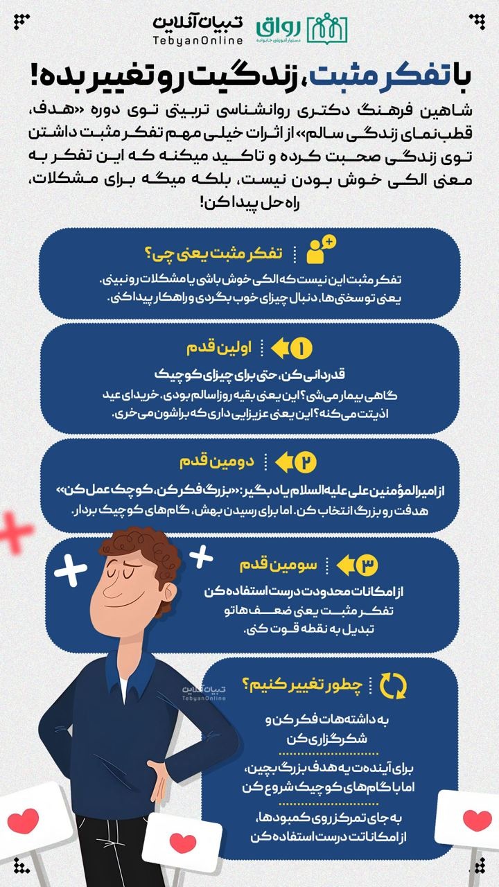 با تفکر مثبت زندگیت رو تغییر بده