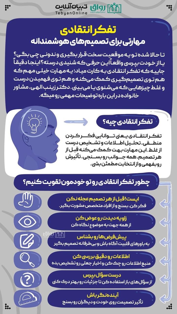 تفکر انتقادی مهارتی برای تصمیم های هوشمندانه