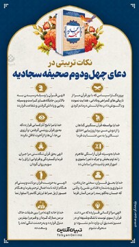 نکات تربیتی در دعای چهل و دوم صحیفه سجادیه