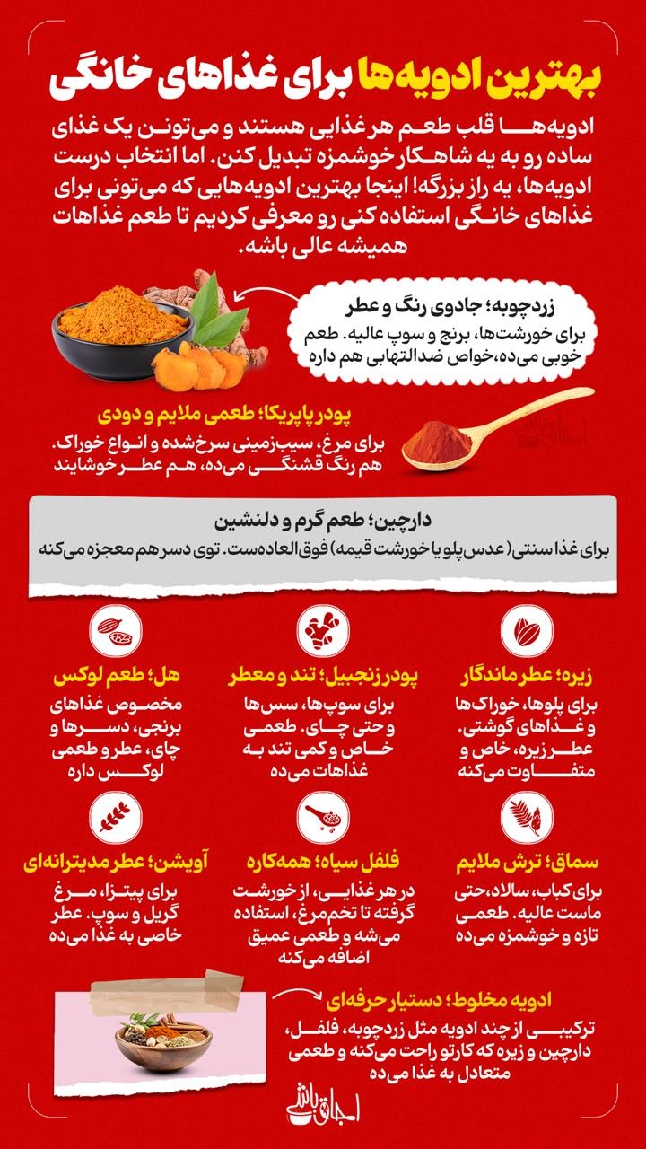بهترین ادویهها برای غذاهای خانگی بهترین ادویهها برای غذاهای خانگی