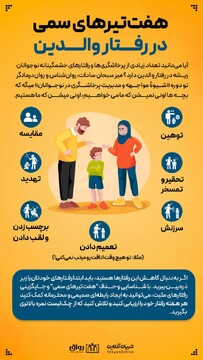 هفت تیرهای سمی در رفتار والدین