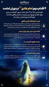 ۴ اقدام مهم امام هادی علیه‌السلام در دوران امامت
