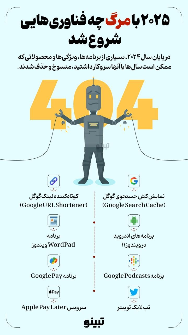 ۲۰۲۵ با مرگ چه فناوری‌هایی شروع شد