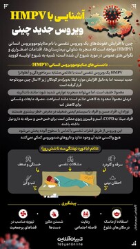 آشنایی با HMPV؛ ویروس جدید چینی