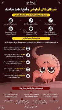 سرطان‌های گوارشی و آنچه باید بدانید