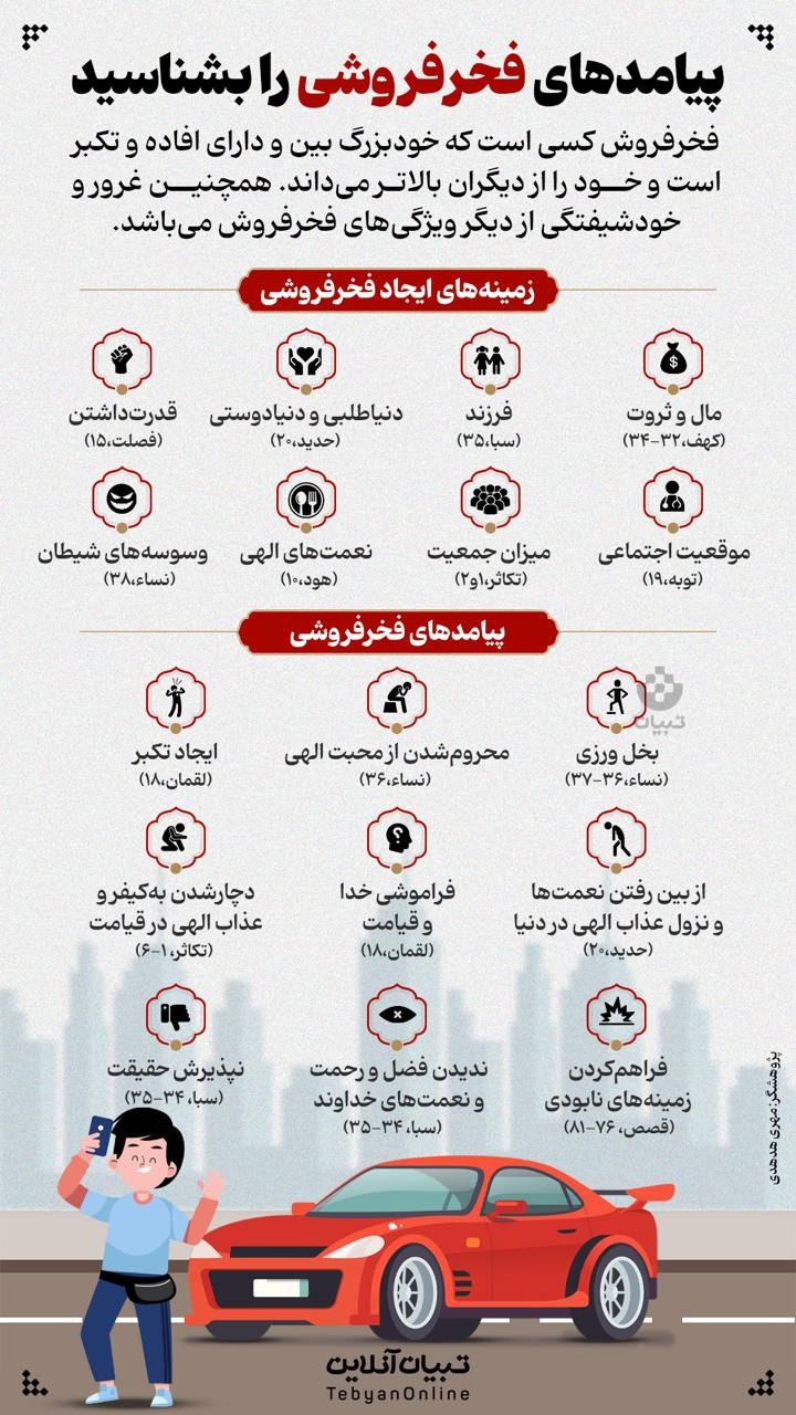 پیامدهای فخرفروشی را بشناسید