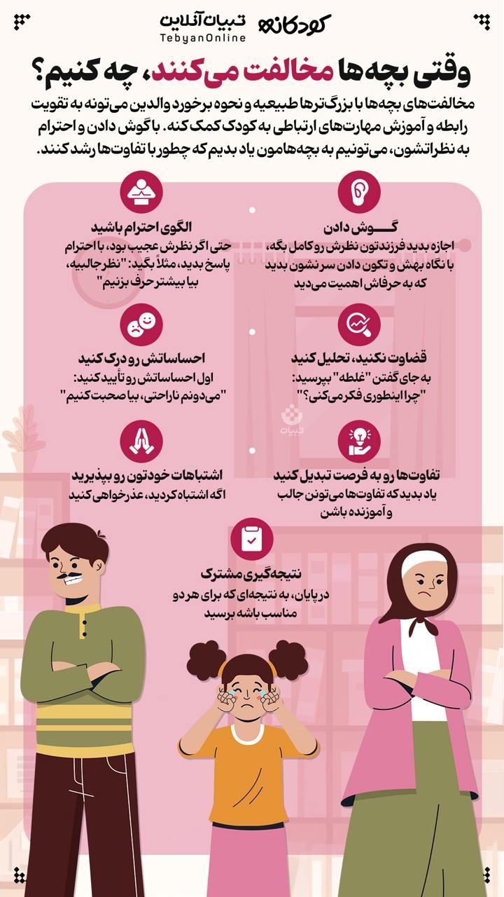 وقتی بچه‌ها مخالفت می‌کنند، چه کنیم؟