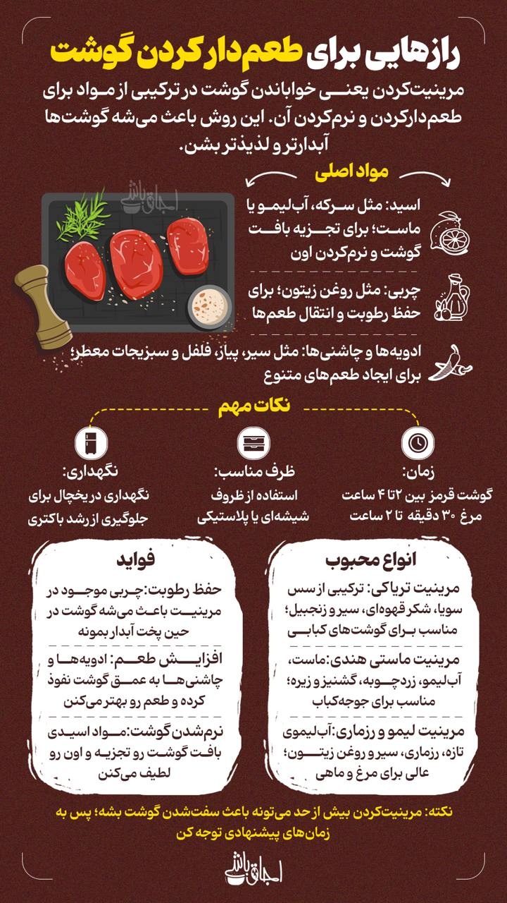 رازهایی برای طعمدار کردن گوشت رازهایی برای طعمدار کردن گوشت