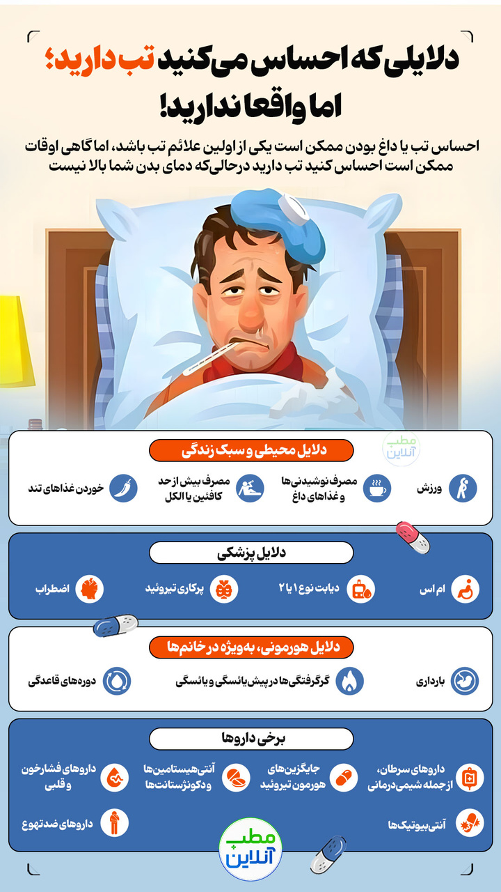 دلایلی که احساس میکنید تب دارید؛ اما واقعا ندارید! دلایلی که احساس میکنید تب دارید؛ اما واقعا ندارید!