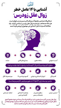 آشنایی با ۱۴ عامل خطر زوال عقل زودرس