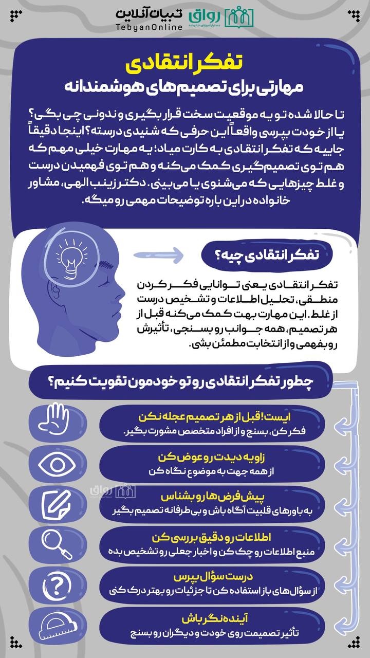 تفکر انتقادی؛ مهارتی برای تصمیم‌های هوشمندانه
