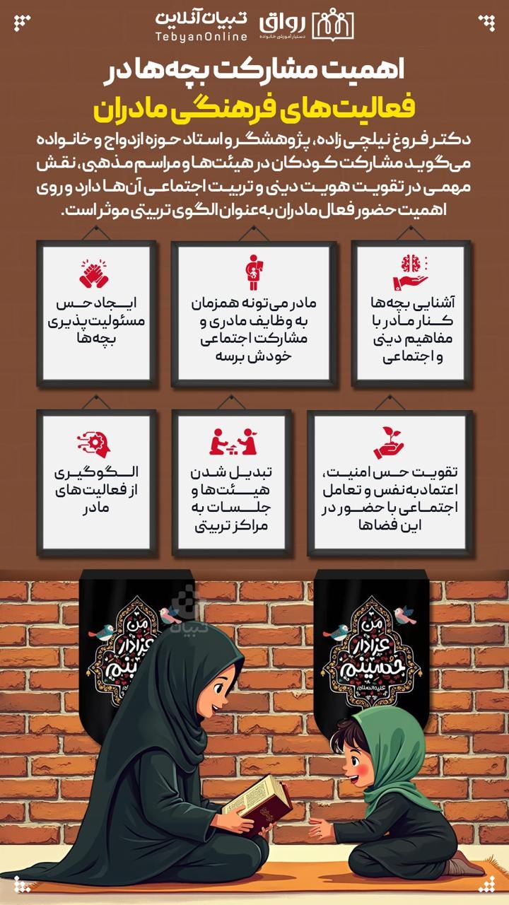 اهمیت مشارکت بچهها در فعالیتهای فرهنگی مادران اهمیت مشارکت بچهها در فعالیتهای فرهنگی مادران