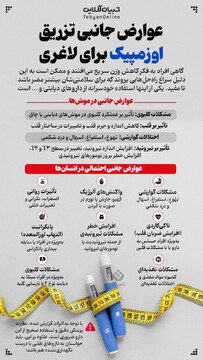 عوارض جانبی تزریق اوزمپیک برای لاغری