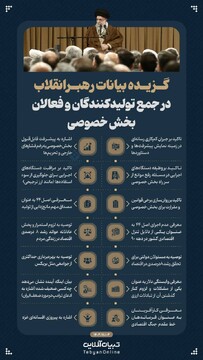 گزیده بیانات رهبرانقلاب در جمع تولیدکنندگان و فعالان بخش خصوصی
