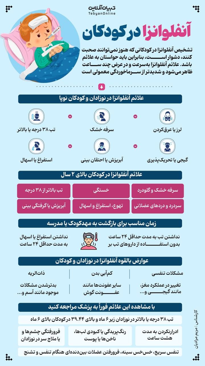 آنفلوانزا در کودکان