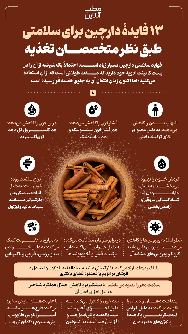 ۱۳ فایده دارچین برای سلامتی؛ طبق نظر متخصصان تغذیه