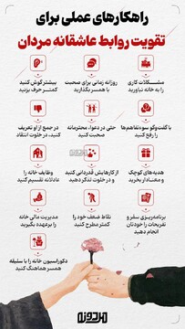 راهکارهای عملی برای تقویت روابط عاشقانه‌ مردان