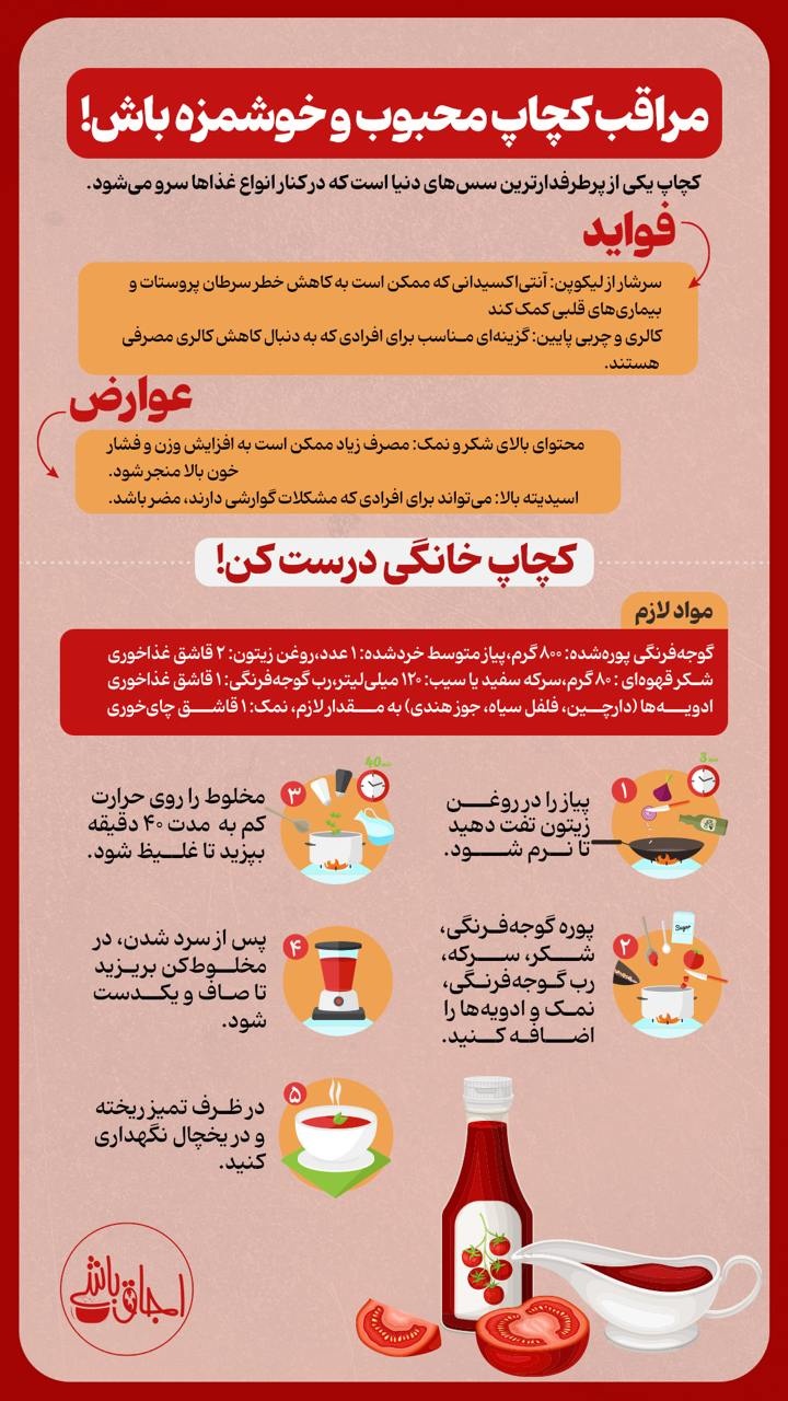 مراقب کچاپ محبوب و خوشمزه باش!