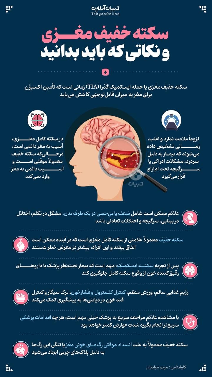 سکته خفیف مغزی و نکاتی که باید بدانید