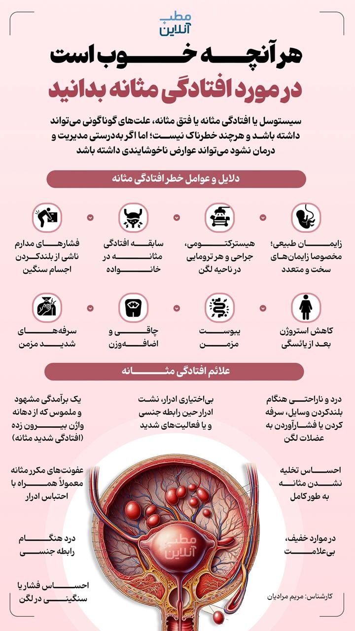 هر آنچه خوب است در مورد افتادگی مثانه بدانید