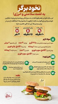 نخود برگر؛  یه لقمه سلامتی و انرژی!