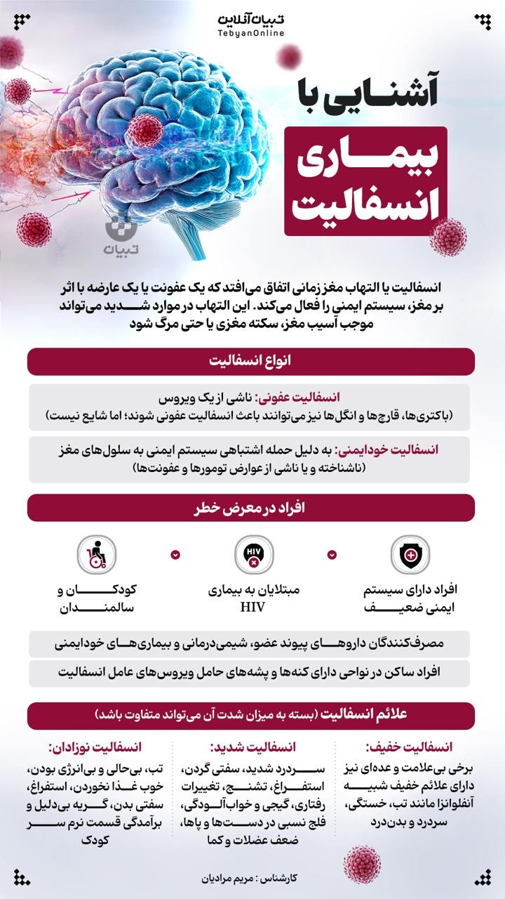 آشنایی با بیماری انسفالیت آشنایی با بیماری انسفالیت