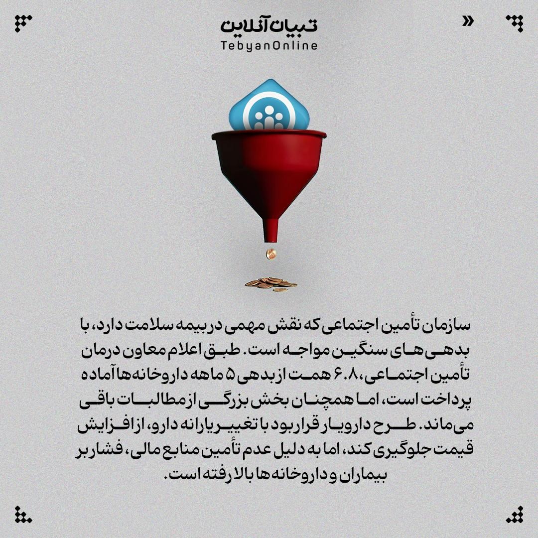 تأمین اجتماعی یا تأمین مشکلات؟