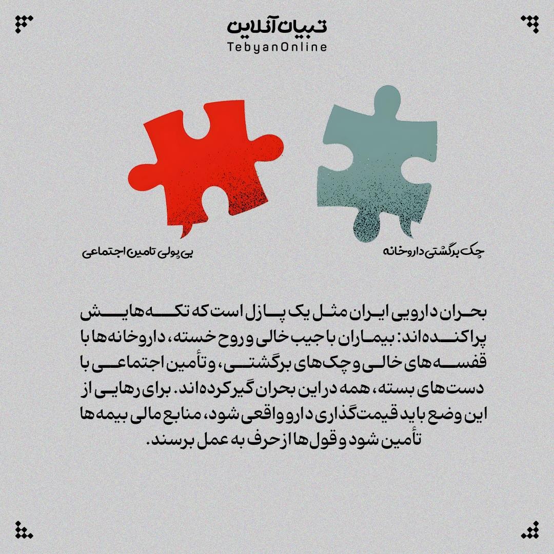 تأمین اجتماعی یا تأمین مشکلات؟