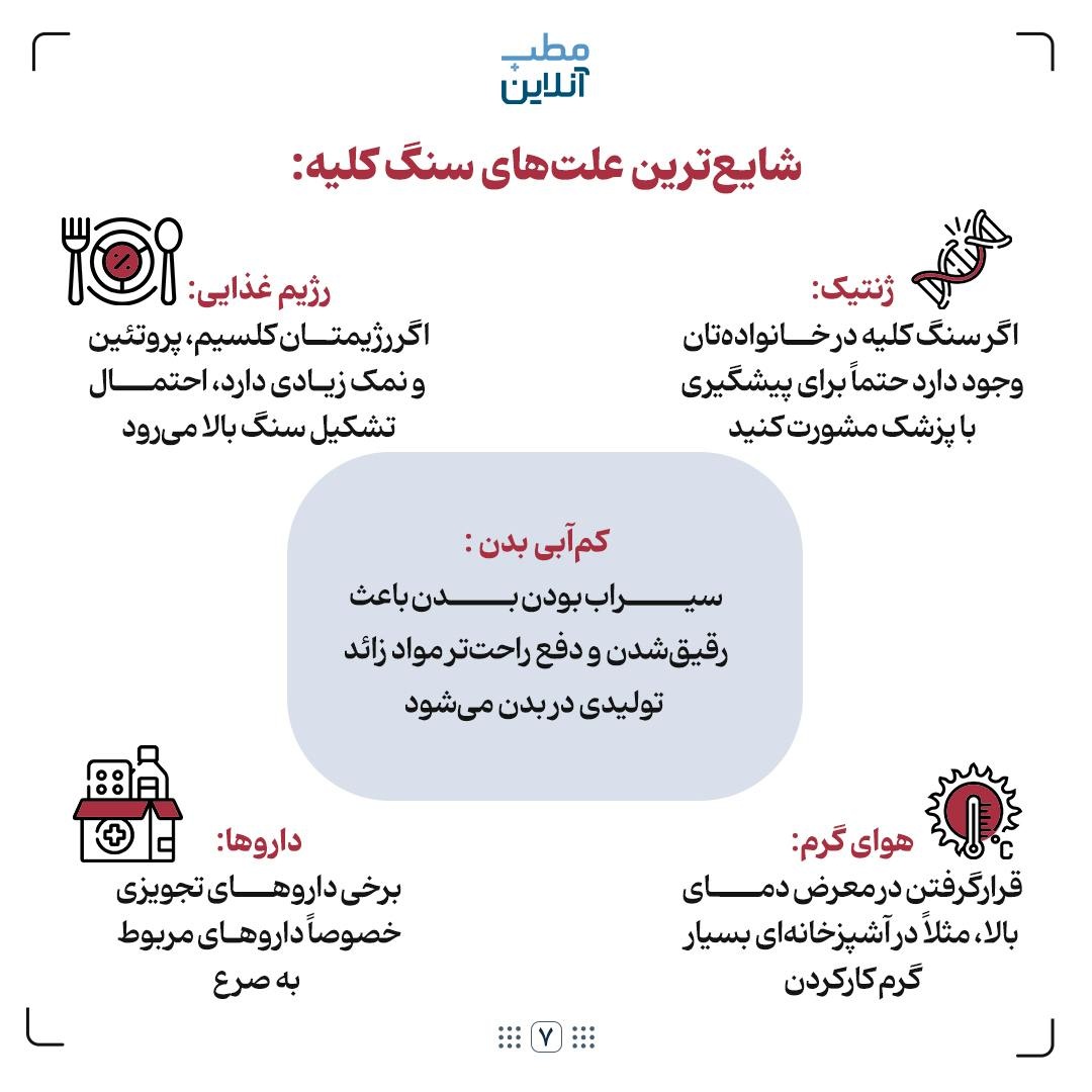 ۸ نکته در مورد سنگ کلیه که خوب است بدانید