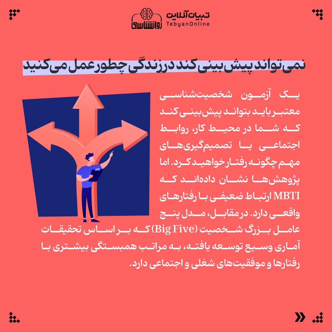 تیپ شخصیتی شما MBTI چقدر واقعی است؟