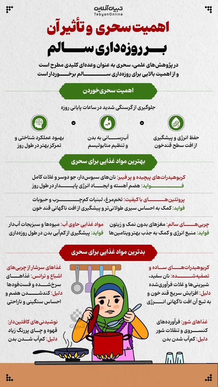 اهمیت سحری و تأثیر آن بر روزه‌داری سالم