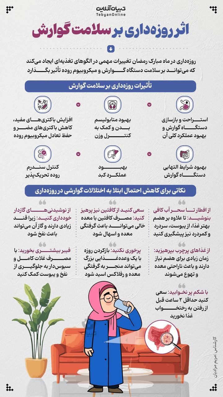 اثر روزهداری بر سلامت گوارش اثر روزهداری بر سلامت گوارش