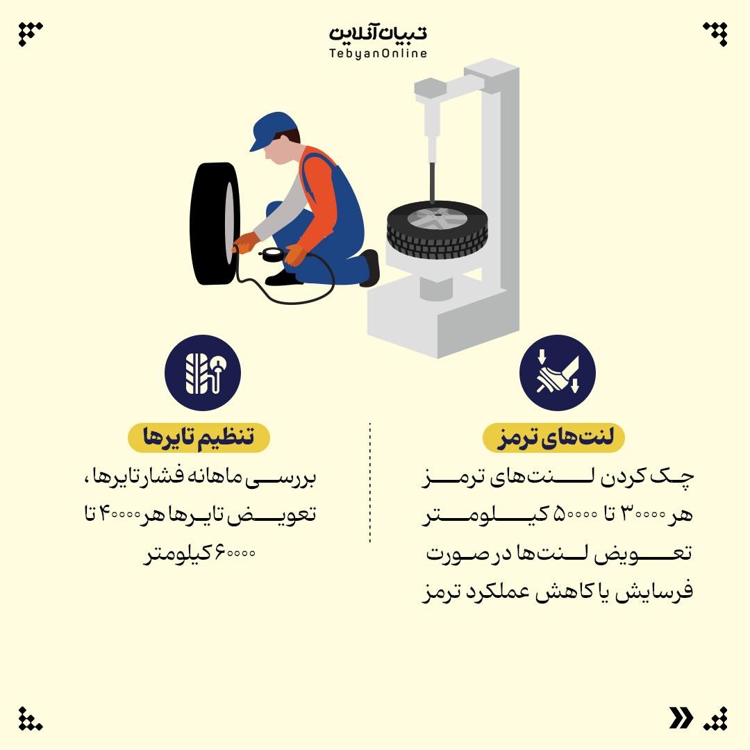 نکات طلایی مراقبت از خودرو
