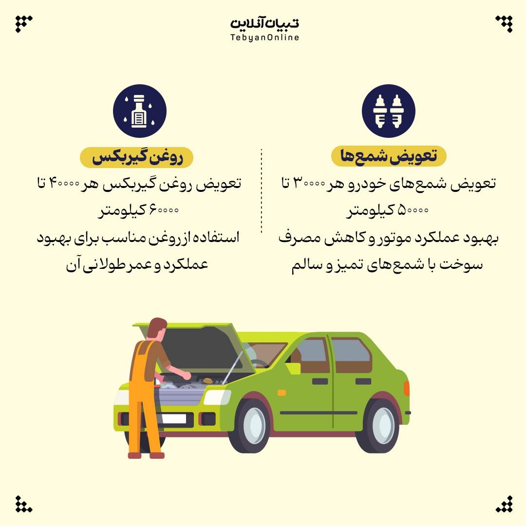 نکات طلایی مراقبت از خودرو