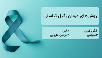 روش‌های درمان زگیل تناسلی :فریزکردن،لیزر،جراحی و درمان دارویی