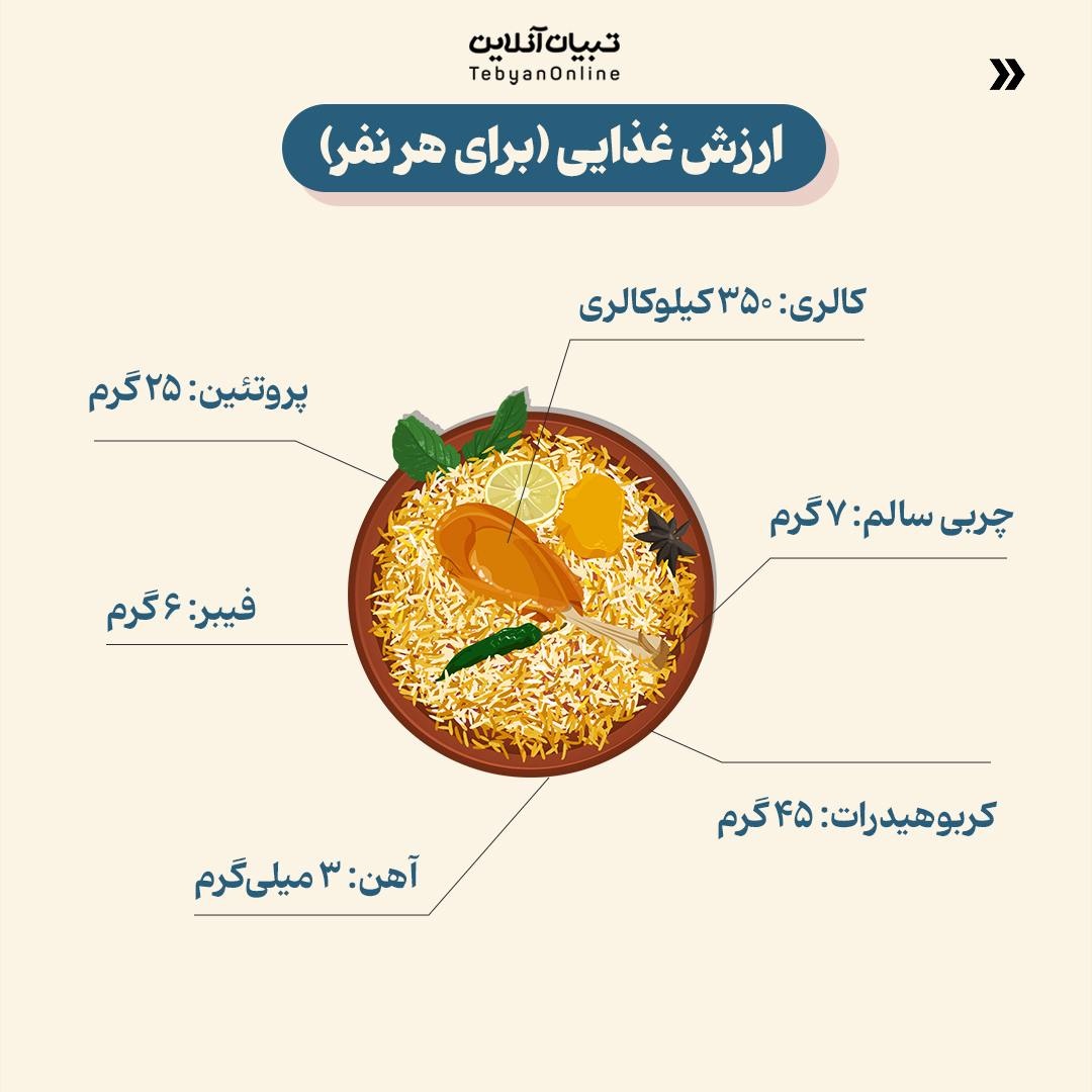خوراک بلغور گندم با مرغ  سحری مقوی و سبک
