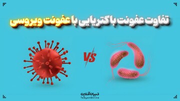 عفونت باکتریایی چه فرقی با عفونت ویروسی دارد؟