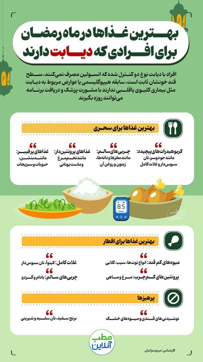 بهترین غذاها در ماه رمضان برای افرادی که دیابت دارند 