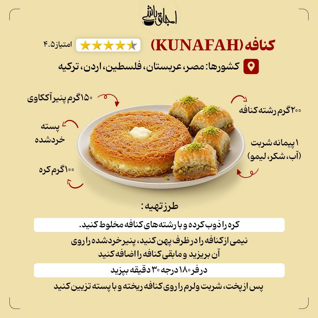 افطار با طعم شیرینی‌های محبوب جهان!