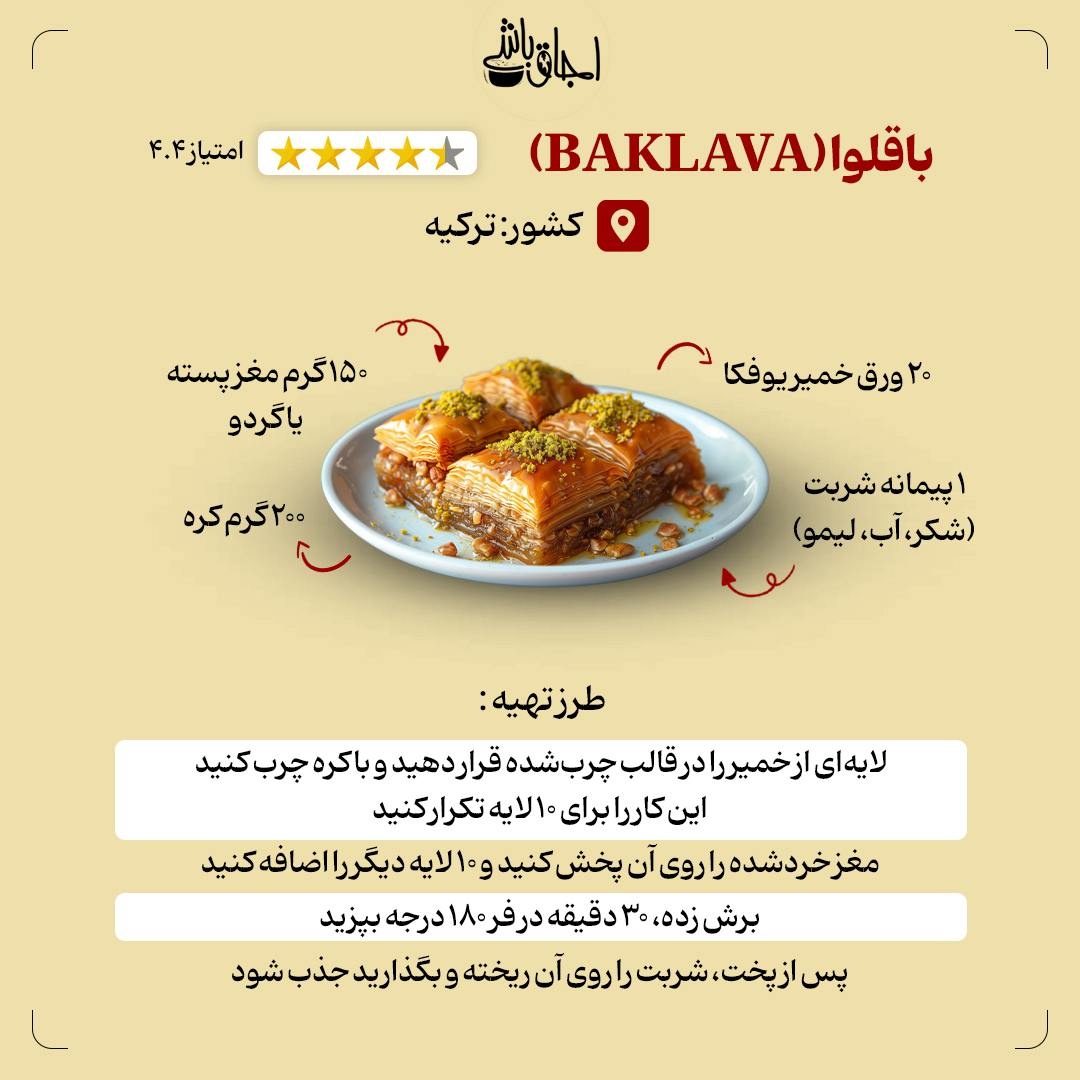 افطار با طعم شیرینیهای محبوب جهان!