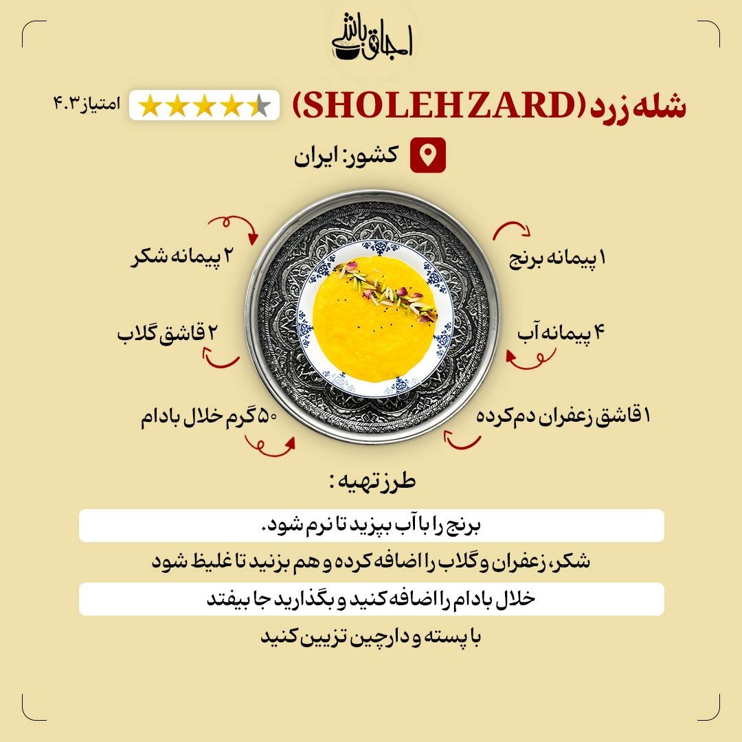 افطار با طعم شیرینی‌های محبوب جهان!