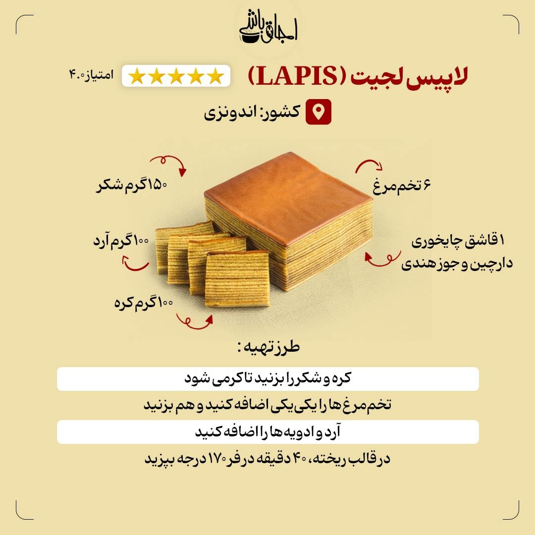 افطار با طعم شیرینیهای محبوب جهان!