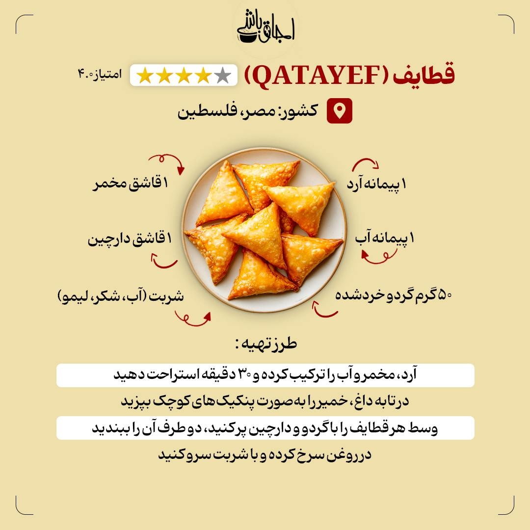 افطار با طعم شیرینی‌های محبوب جهان!
