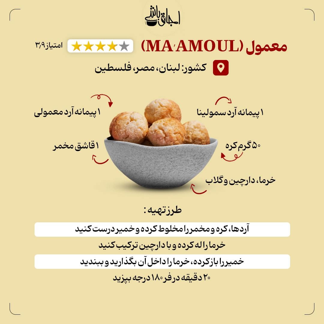 افطار با طعم شیرینیهای محبوب جهان!